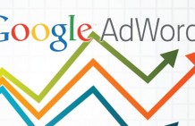 Google AdWords – Key Terms Explained featured image