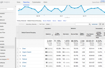 What SEO Metrics Should You Be Tracking? featured image